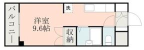 コート大江の間取り画像