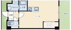 Gardenside Oujiの間取り画像