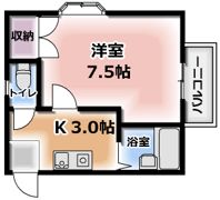 エフデージュの間取り画像