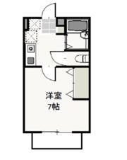 ラッキー下中野の間取り画像