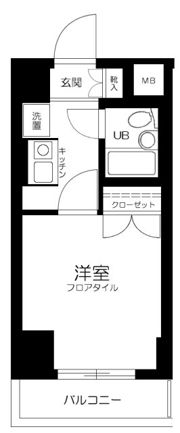 プレールミホカテリーナ武蔵小山の間取り画像