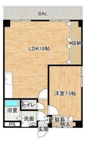 グランドールオオニシの間取り画像