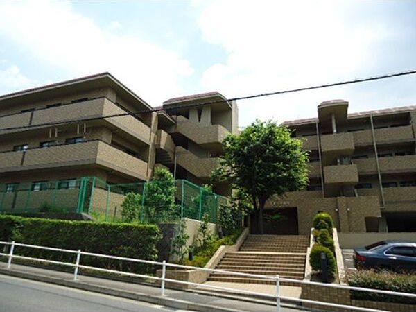 ローレルコート昭和・田面町の外観画像