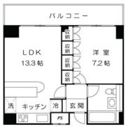 マナハウス四谷の間取り画像