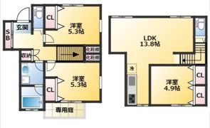 トリコ大塚B棟の間取り画像