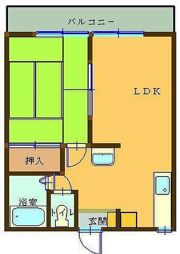 岡田ハイツAの間取り画像