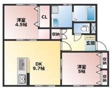 Eフラットの間取り画像