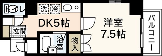 プロスペリテタケダの間取り画像