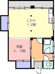 松縄コーポの間取り画像