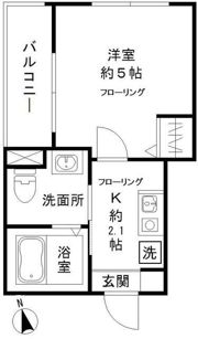 MELDIA田無町の間取り画像