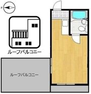 メゾンドネージュの間取り画像