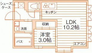 ファーストステージ大供の間取り画像