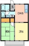 セジュール吉田の間取り画像