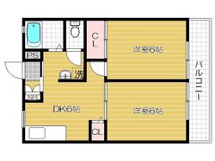ハイツパークサイドの間取り画像