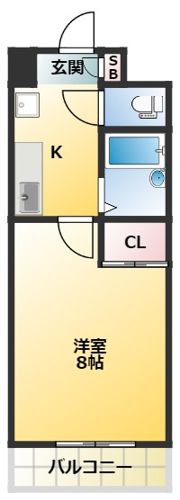 高円寺スルーエの間取り画像