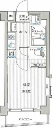 ラグジュアリーアパートメント東中野の間取り画像