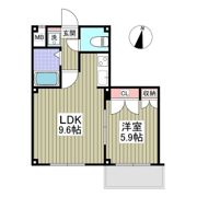 サフランハイツ吉沢の間取り画像