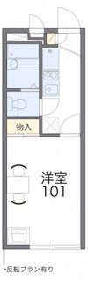 レオパレスサニーメゾン飯塚の間取り画像