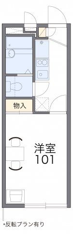 レオパレスサニーメゾン飯塚の間取り画像
