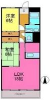 アヴェニュー藤の間取り画像