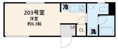 Fullea東中野の間取り画像