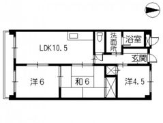 中村ツインビル西館の間取り画像