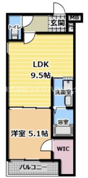 フジパレス城北公園通Ⅵ番館の間取り画像