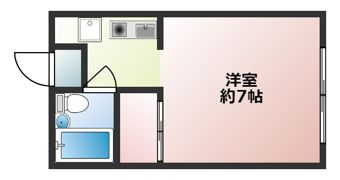 Sun Houseの間取り画像