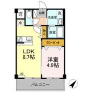 ゆうこく東仙台の間取り画像