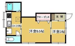吉倉町貸戸建の間取り画像