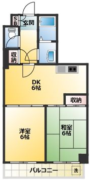 フラットワセダの間取り画像