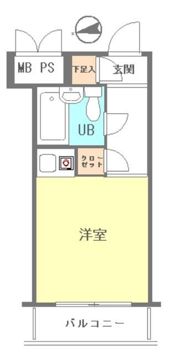 スカイコート荻窪の間取り画像