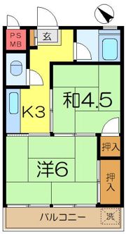 伊沢ビルの間取り画像