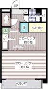 西荻北3丁目マンションの間取り画像