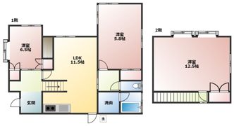 下三緒貸家の間取り画像