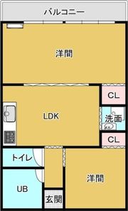 第3元八事ビルの間取り画像