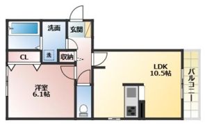 フィーデル プラッツの間取り画像