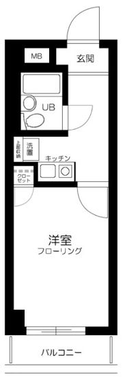 グランヴァン武蔵小山の間取り画像