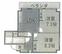 佐藤関大前ビルの間取り画像