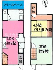 東大利町戸建貸家の間取り画像