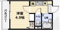 コンフォートレジデンス西新井の間取り画像