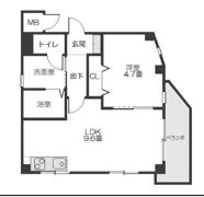 ミヤケンパレスⅡの間取り画像