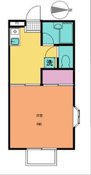 サンワード・イソダⅡの間取り画像