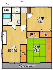 サンコスモス京良城の間取り画像