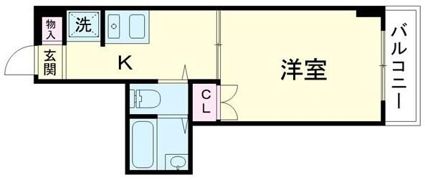 第5笠原ビルの間取り画像