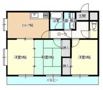 ハイコンスⅠの間取り画像