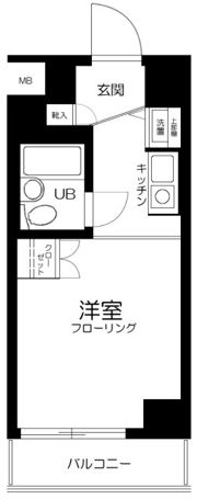 スカイコート蒲田第2の間取り画像