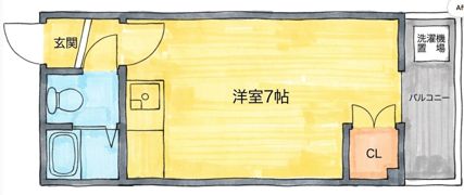 あじさい7の間取り画像