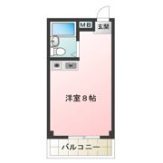リバーハイツの間取り画像