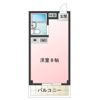 リバーハイツの間取り画像